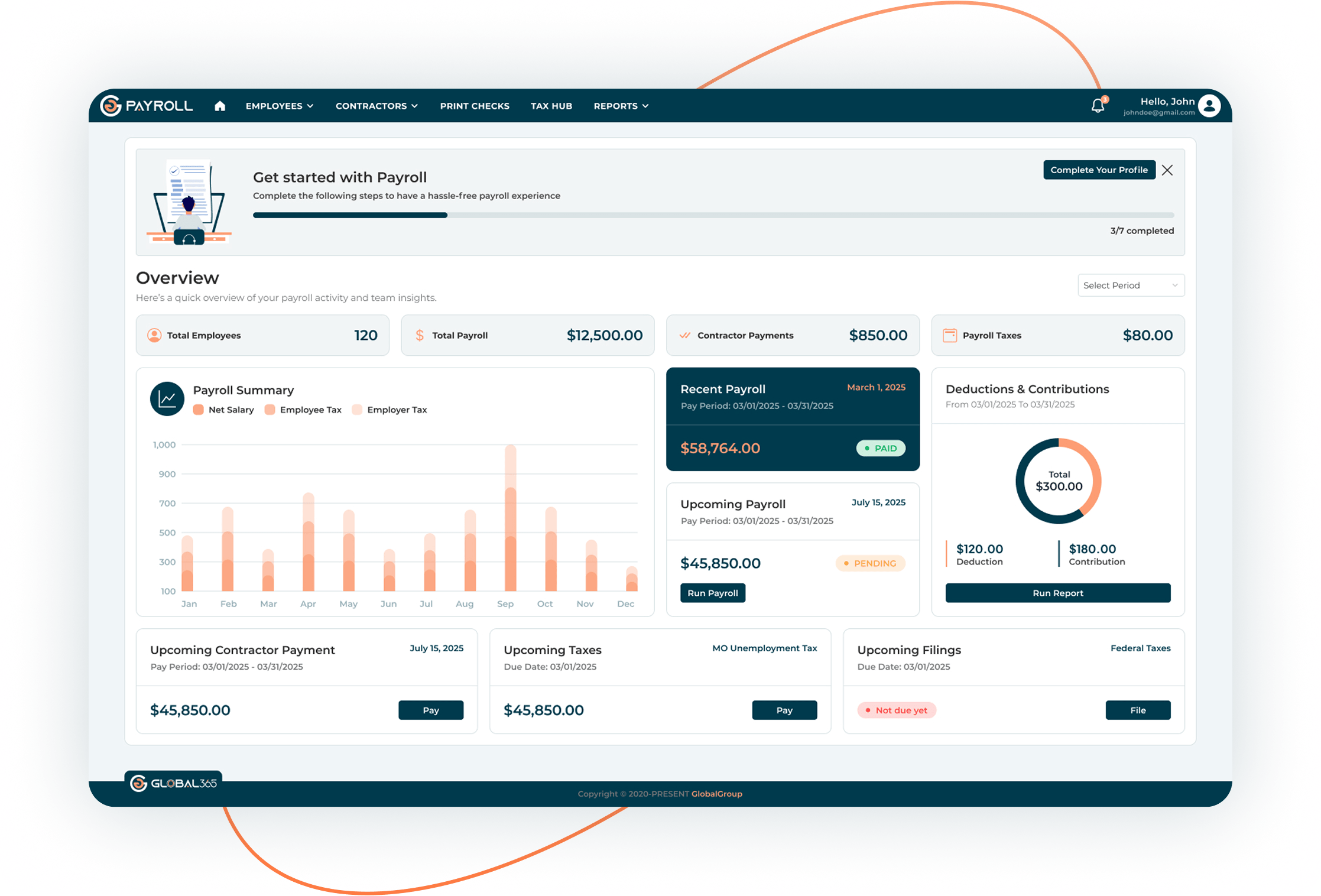 Payroll Dashboard