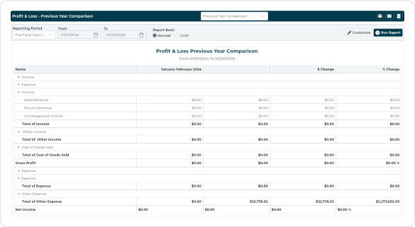 Financial Statements
