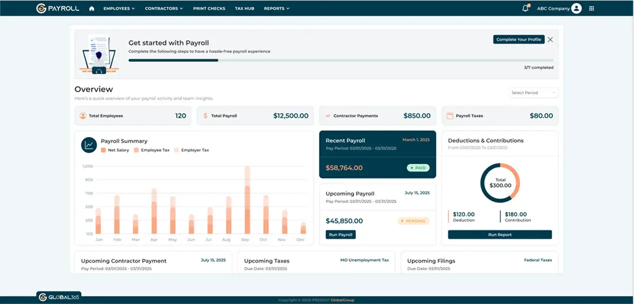 Payroll Module dashboard