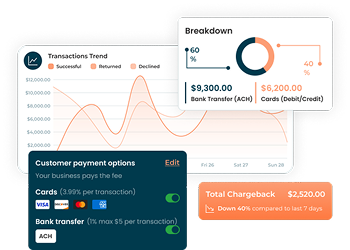 Collect Your Payments Without Friction