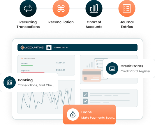 Financial control